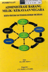 Pembinaan Administrasi barang milik/kekayaan negara beserta peraturan dan perundang-undangan yang berlaku